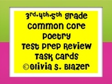 3rd, 4th, 5th Grade Common Core Poetry Test Prep Task Cards