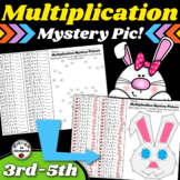 3rd 4th 5th Grade Math Multiplication Mystery Picture East