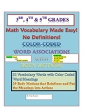 3rd, 4th & 5th Grade Math Vocabulary Learn Without Definitions