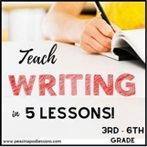 Writing Process 3rd 4th 5th Grade Writing Curriculum How to Write a Paragraph