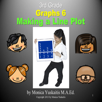 Preview of 3rd & 4th Grade Graphs 6 - Making Line Plots Powerpoint Lesson