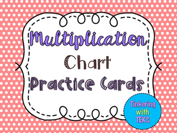 Preview of 3rd, 4th Grade Math - Multiplication Chart