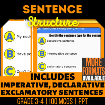 Preview of Sentence Structure PowerPoints | Declarative Interrogative Imperative Fragments