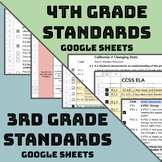 3rd & 4th Grade Standards - Online Checklist!