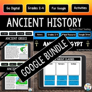 Preview of Ancient Civilizations Digital Resources Ancient Greece Egypt Rome China Medieval