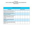 3rd, 4th, and 5th Grade Math SC standard checklist (Bundle