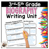 3rd, 4th, or 5th Grade Biography Informative Writing Unit 