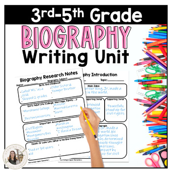 Preview of 3rd, 4th, or 5th Grade Biography Informative Writing Unit Mini Lessons