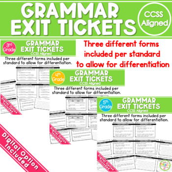 Preview of 3rd - 5th Grade Grammar Digital Exit Tickets | Digital Grammar Distance Learning