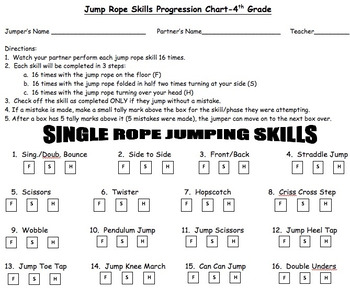 Preview of 3rd - 5th Grade Jump Rope Progression Bundle