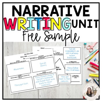 Preview of 3rd, 4th, 5th Grade Narrative Writing Unit Sample - Story Planning Mini Lessons