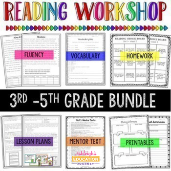 Preview of 3rd-5th Grade Reading Bundle | Print and Digital