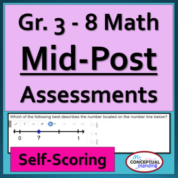 Preview of 3rd - 8th Grade Math | Mid - End of Year Spiral Review - Post Assessment Bundle