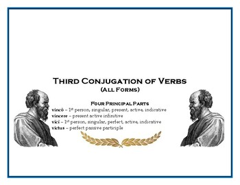 Preview of 3rd Conjugation of Latin Verbs (All Forms)
