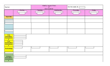 Preview of 3rd ELA CCSS & WIDA: Lesson plans with checklist and drop menus