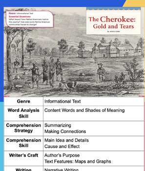 Preview of 3rd Gr Open Court Unit 3 Lesson 4 The Cherokee: Gold & Tears Skills Study Guide