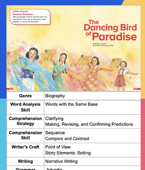 Preview of 3rd Gr Open Court Unit 3 Lesson 5 Dancing Bird of Paradise Skills Study Guide