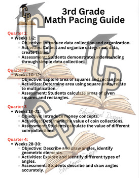 Preview of 3rd Grade 24-25 Math Pacing Guide