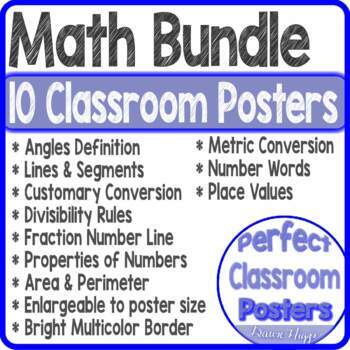 Preview of 3rd Grade 4th Grade Math Classroom Posters Anchor Charts Bundle Multicolor