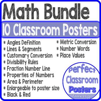 Preview of 3rd Grade 4th Grade Math Classroom Posters Anchor Charts Bundle Red and Black