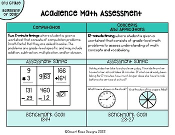 Preview of 3rd Grade Acadience Math Benchmark Reference Guide
