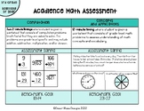 3rd Grade Acadience Math Benchmark Reference Guide