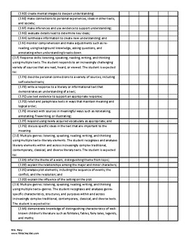ELAR TEKS Checklist 3rd Grade (6 Weeks Checks) | TpT