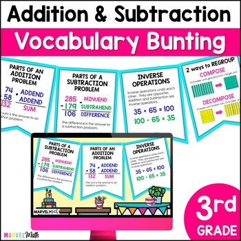Preview of 3rd Grade Addition Subtraction Word Wall Vocabulary Bunting - Print and Digital