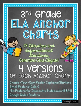 Preview of 3rd Grade Anchor Charts & Matching Interactive Notebook Pages, RL & RI Standards