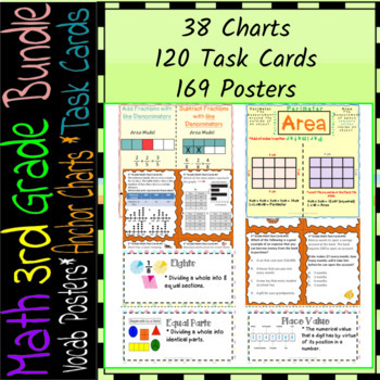 Preview of 3rd Grade BUNDLE All Math Units | Virtual | Vocab | Anchor Charts | TaskCards!