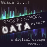 3rd Grade Back to School Math Game Review Digital Escape Room