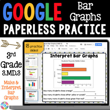 3rd grade bar graphs 3 md 3 google classroom by games 4 gains tpt