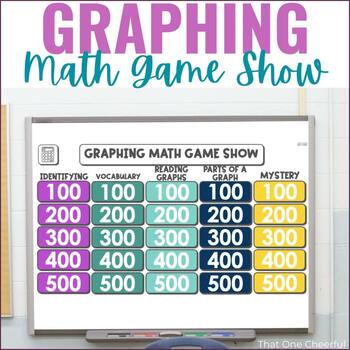 Preview of 3rd Grade Bar Graphs, Picture Graphs & Line Plots No Prep Math Review Game Show