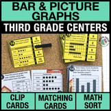 3rd Grade Bar Graphs and Picture Graphs Math Centers - 3rd