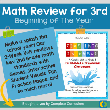 Preview of 3rd Grade Beginning of the Year Math Review: 2021 Edition