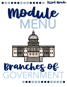 Preview of 3rd Grade Branches of Government Module Menu