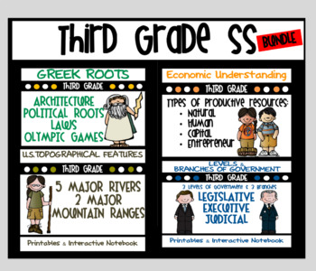 Preview of 3rd Grade Bundle Economics, Geography, Greek Roots, Government