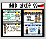3rd Grade Bundle Economics, Geography, Greek Roots, Government
