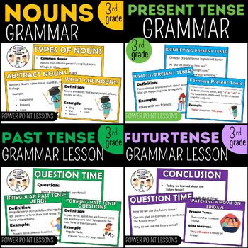 Preview of 3rd Grade Bundle PowerPoint Grammar lesson with Practice