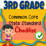 3rd Grade CCSS Checklist: Help Your Child Succeed in School