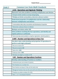3rd Grade CCSS Math Standard Student Summary Sheet