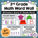 3rd Grade Math Word Wall  (211 Math Third Grade Word Wall 
