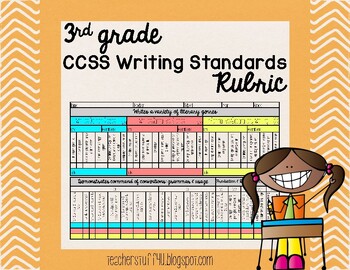 Preview of 3rd Grade CCSS Writing Standards Rubric