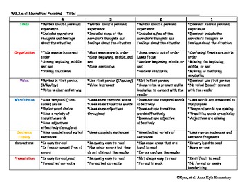 Preview of 3rd Grade CCSS writing rubrics