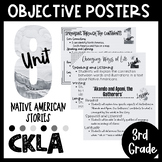 3rd Grade- CKLA Unit 8: Objectives Lesson 1-12