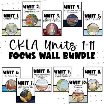 Preview of 3rd Grade CKLA Units 1-11 Focus Wall BUNDLE