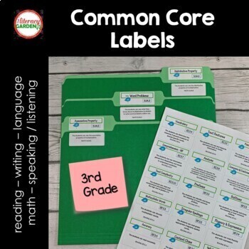 Preview of 3rd Grade COMMON CORE Standards FILE FOLDER LABELS