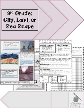 Preview of 3rd Grade: City, Land, or Sea Scape (Elementary Art Integration)