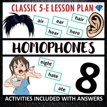 Preview of 3rd Grade Classic ESL Lesson Plan for Homophones Spelling & Grammar Activities