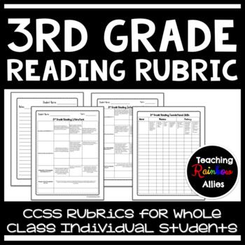Preview of 3rd Grade Common Core Aligned Reading Data Collection Rubrics